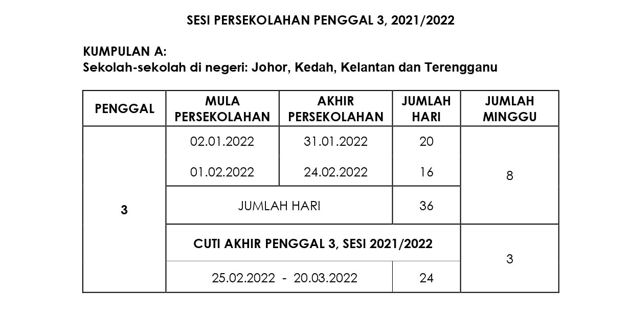 Jadual Persekolahan 2021/2022